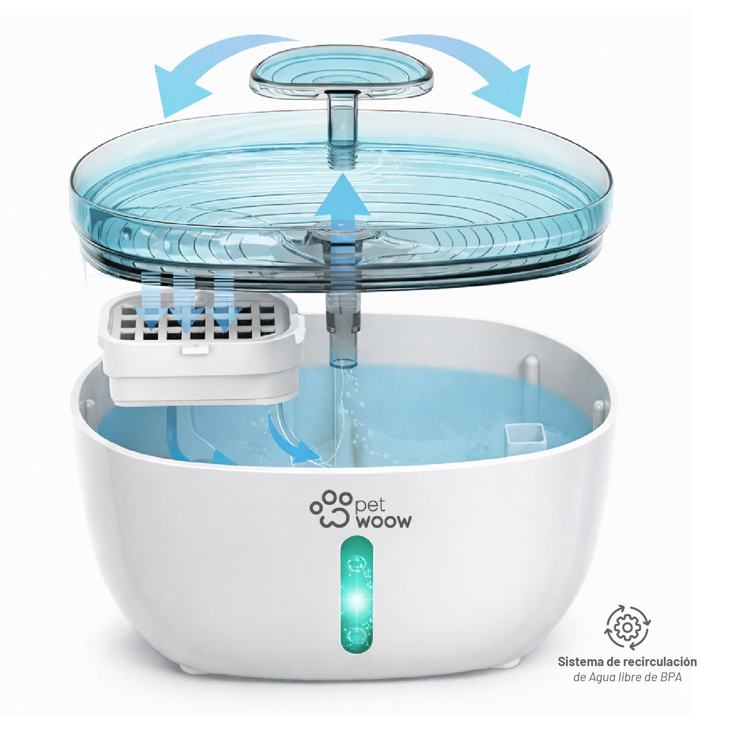 Fuente de Agua Bebedero para Mascotas Verde